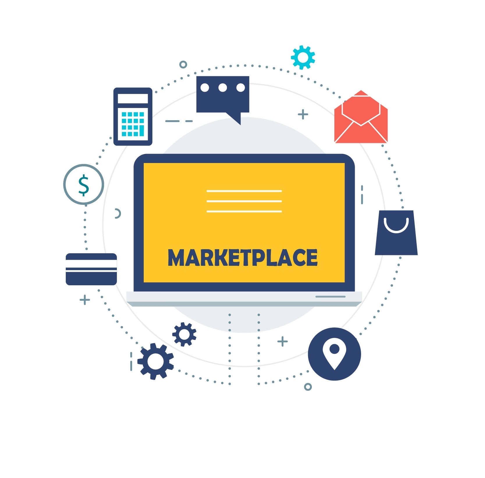 A classifieds marketplace for the better – Changing the structure from old technologies to latest advancements by conducting a  fully fledged digital improvement